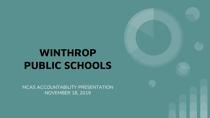 winthrop