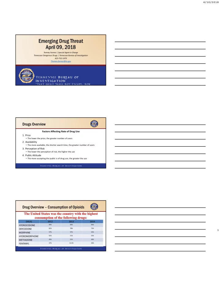 emerging drug threat april 09 2018