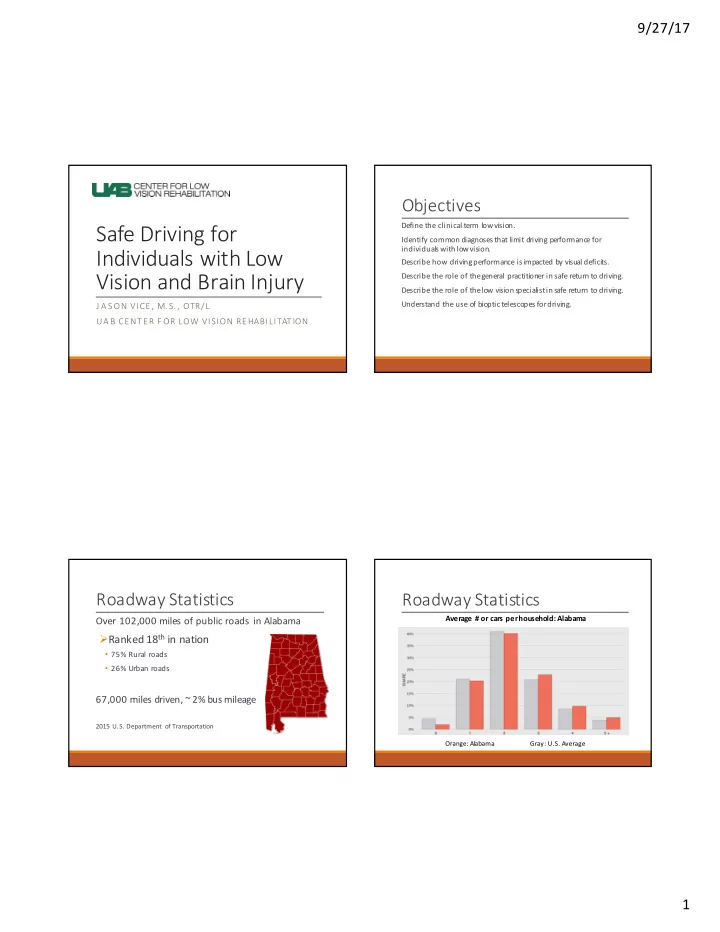 safe driving for