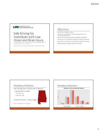 Safe Driving for  Define the clinical term low vision.  Identify common diagnoses that limit