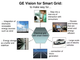 GE Vision for Smart Grid:  to make way for  ... Step into a  new era of  interaction with