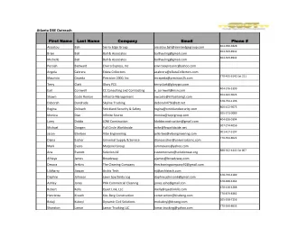 Atlanta DBE Outreach  Firs  rst  t Na  Name  me  Last  t Na  Name  me  Comp  mpany  Ema  Email  Ph