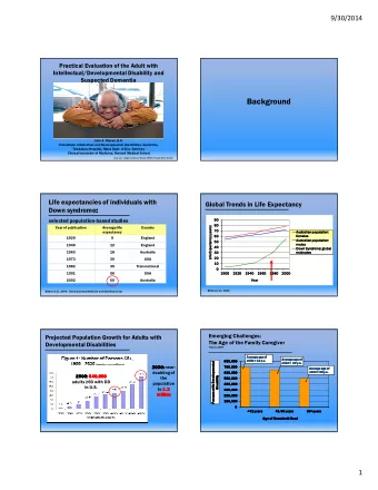 Background  Julie A. Moran, D.O.  Consultant, Intellectual and Developmental Disabilities,