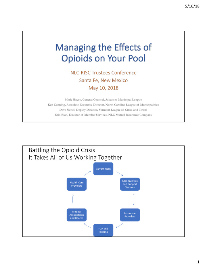 managing the effect cts of op opio ioid ids s on your pool