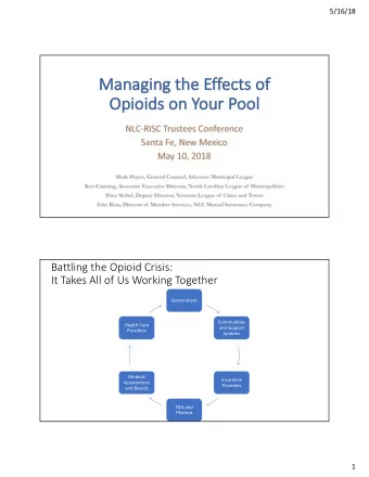 Managing the Effect  cts of  Op  Opio  ioid  ids  s on Your Pool  Battling the Opioid Crisis:  It