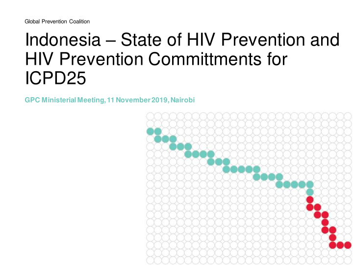 indonesia state of hiv prevention and hiv prevention