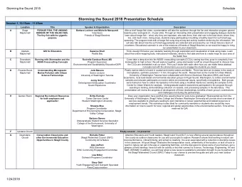 Storming the Sound 2018 Presentation Schedule  Session 1, 10:15am - 11:25am  Location  Title