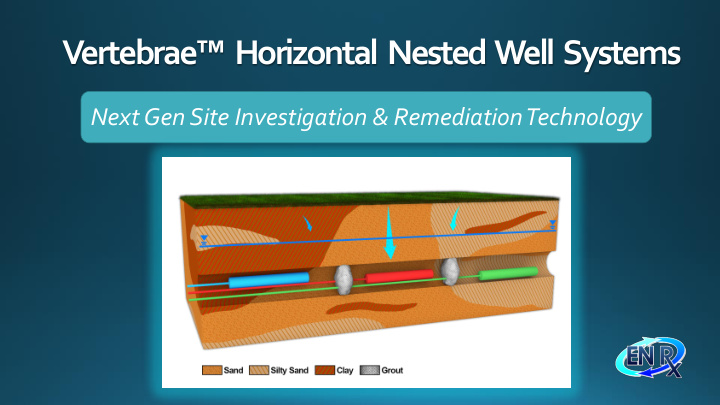 vertebrae horizontal nested well systems