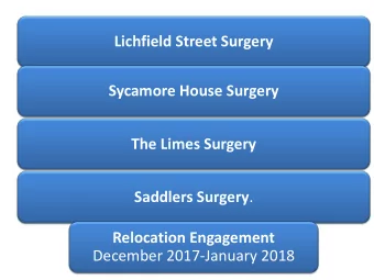 Lichfield Street Surgery Sycamore House Surgery The Limes Surgery Saddlers Surgery .  Relocation