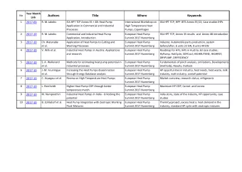 Authors  Title  Where  Keywords  No  Link  1  R. M. Jakobs  IEA HPT TCP Annex 35 + 48: Heat Pump