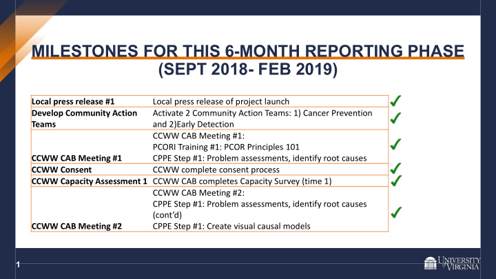 milestones for this 6 month reporting phase sept 2018 feb
