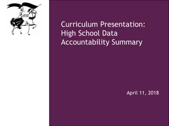 Curriculum Presentation:  High School Data  Accountability Summary  April 11, 2018  WHAT DATA WILL