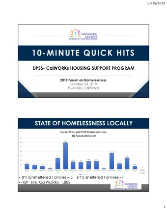 10-MINUTE QUICK HITS  DPSS- CalWORKs HOUSING SUPPORT PROGRAM  2019 Forum on Homelessness  October