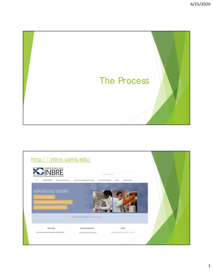 the process