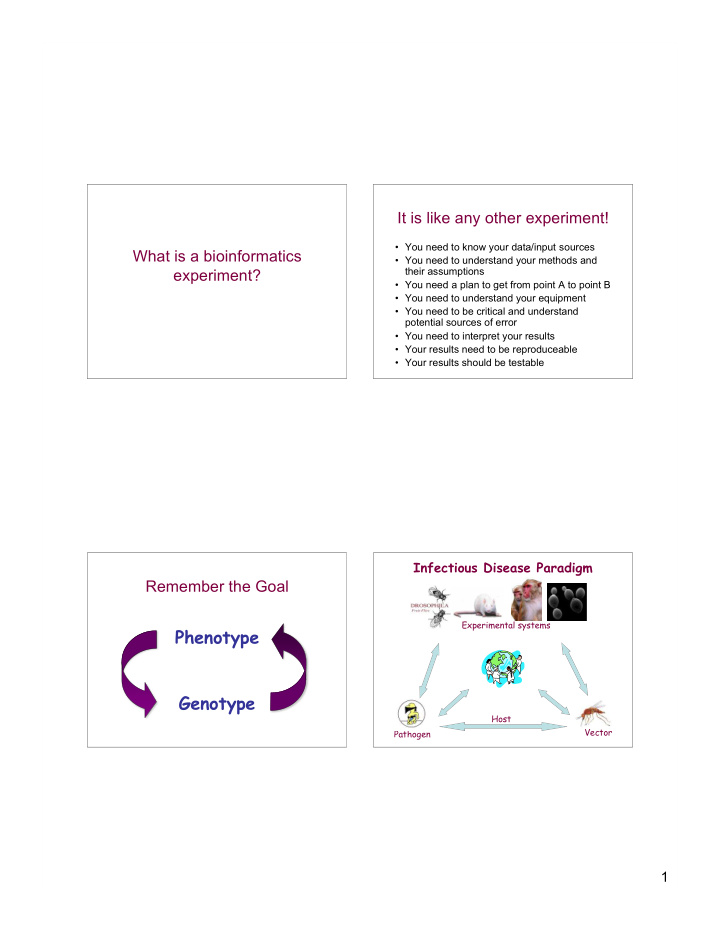 phenotype genotype