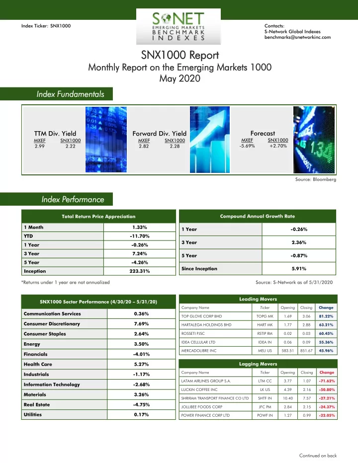 sn snx1 x1000 00 report eport