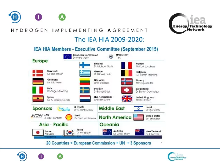 the iea hia 2009 2020 themes