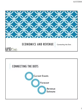 CONNECTING THE DOTS  Current Events  Forecast  Revenue  Estimate  1  11/17/2016  CONNECTING THE