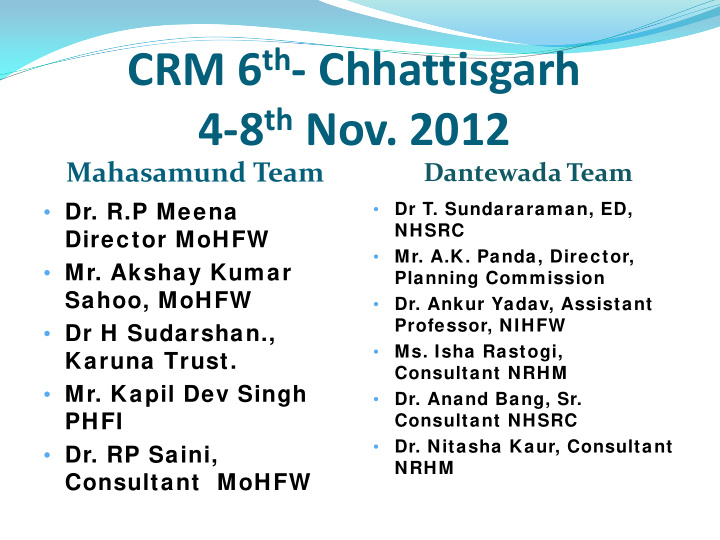 crm 6 th chhattisgarh 4 8 th nov 2012