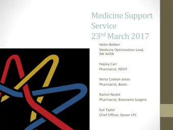 Medicine Support  Service 23 rd March 2017  Helen Belben  Medicine Optimisation Lead,  SW AHSN