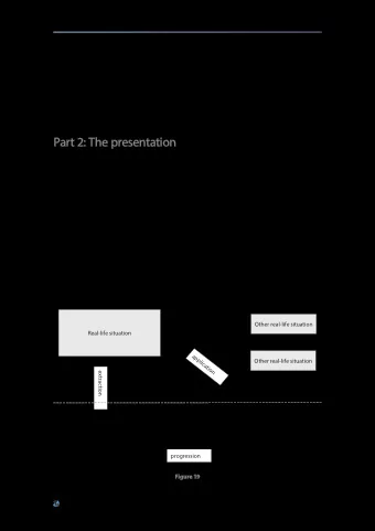 Part 2: The presentation  General instructions  Students must make one or more individual and/or