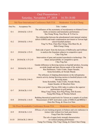 Oral Presentation 1 Saturday, November 3 rd , 2018     16:30-18:00  5th Floor International