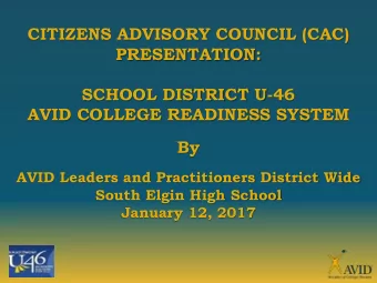 TABLE OF CONTENTS  Welcome and Introductions!  Origins of AVID journey to School District