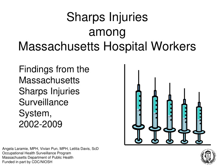 sharps injuries among massachusetts hospital workers