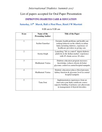 International Diabetes Summit-2017  List of papers accepted for Oral Paper Presentation  Time -