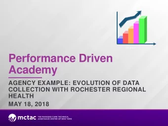 Performance Driven  Academy  AGENCY EXAMPLE: EVOLUTION OF DATA  COLLECTION WITH ROCHESTER REGIONAL