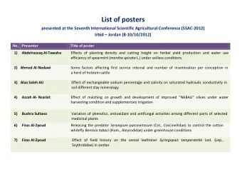 List of posters  presented at the Seventh International Scientific Agricultural Conference