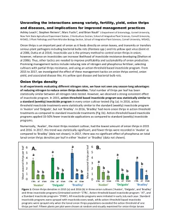 B.  6  Mean seasonal thrips per leaf  6  A.  a  5  5  a  a  a  4  4  a  3  3  b  b  b b  2  2  b b