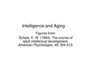 Intelligence and Aging  Figures from:  Schaie, K. W. (1994). The course of  adult intellectual