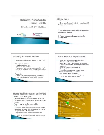 The Slippery Slope  The Slippery Slope  ;*