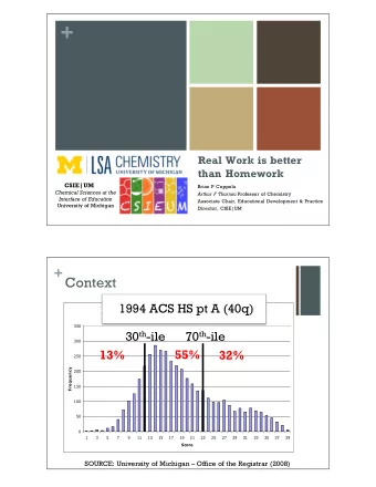 +  Real Work is better  than Homework  CSIE|UM  Brian P Coppola  Chemical Sciences at the Arthur F