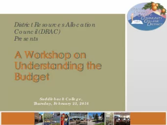 Di  str  i  c t Re so ur  c e s Al  l  o c ati  o n  Co unc i  l  (DRAC)  Pr  e se nts  A Wo r