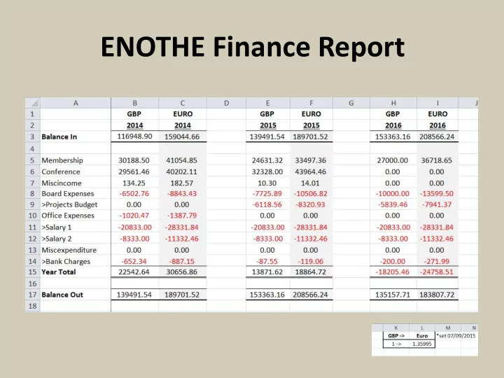 enothe finance report 2014 membership 2014 membership