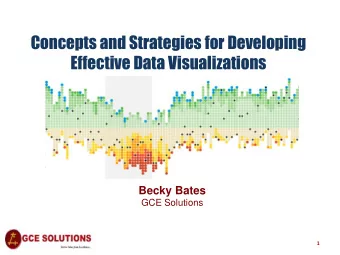 Concepts and Strategies for Developing  Effective Data Visualizations  Becky Bates  GCE Solutions