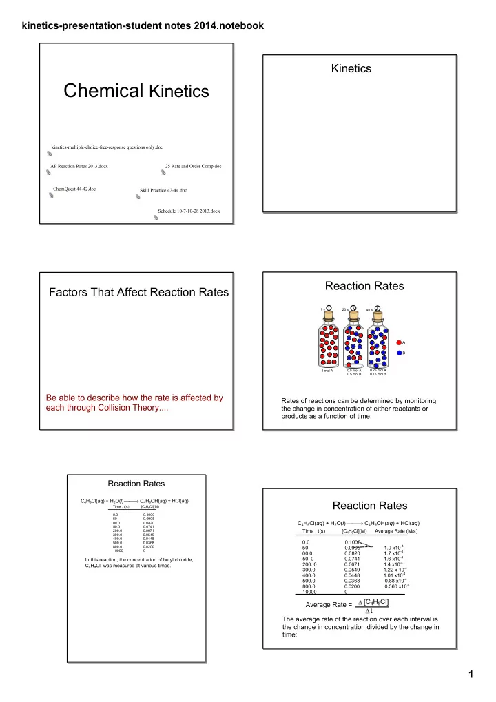 reaction rates reaction rates