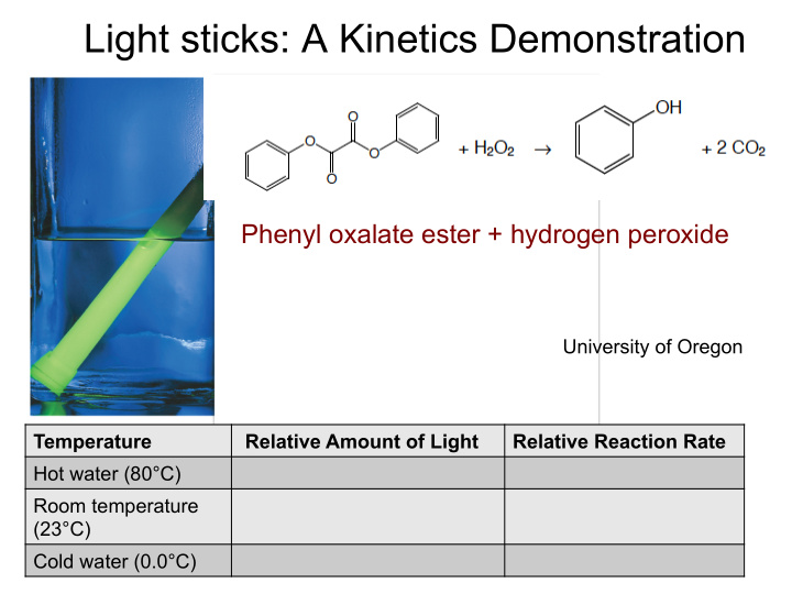 light sticks a kinetics demonstration