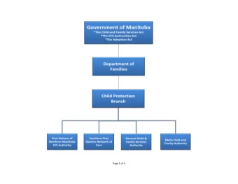 Page 1 of 5  CFS AUTHORITIES AND AGENCY DIRECTORY / HEAD OFFICE PHONE NUMBERS  First Nations of