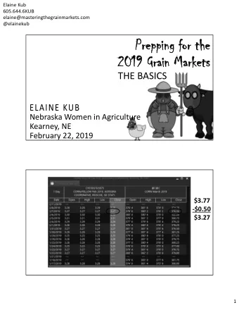 Prepping for the  Prepping for the  2019 Grain Markets  2019 Grain Markets  THE BASICS  Nebraska