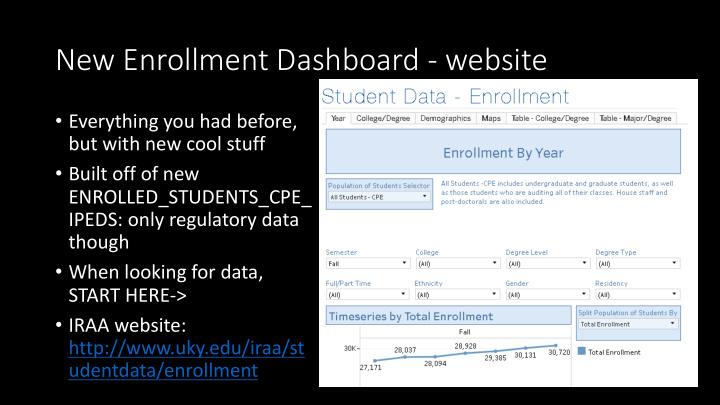 new enrollment dashboard website