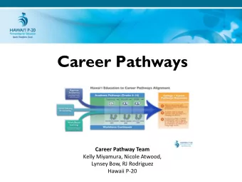 Career Pathways  Career Pathway Team  Kelly Miyamura, Nicole Atwood,  Lynsey Bow, RJ Rodriguez