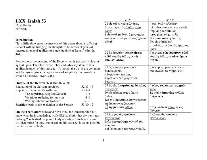 lxx isaiah 53