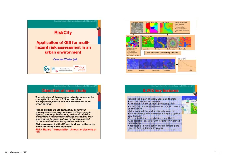 riskcity riskcity