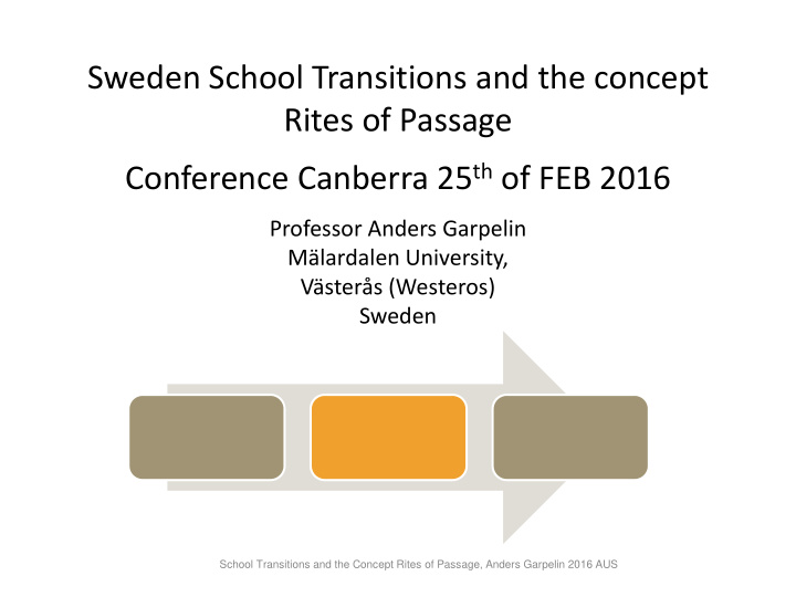 sweden school transitions and the concept rites of