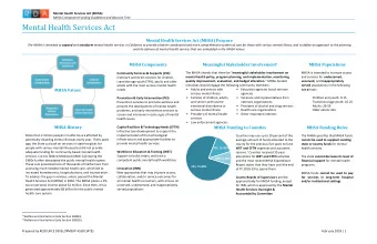 Mental Health Services Act  Mental Health Services Act (MHSA) Purpose The MHSA is intended to