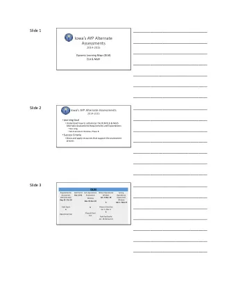 Iowas AYP Alternate  ___________________________________  Assessments  2014-2015