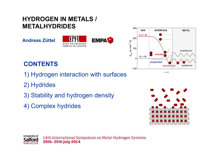 hydrogen in metals metalhydrides
